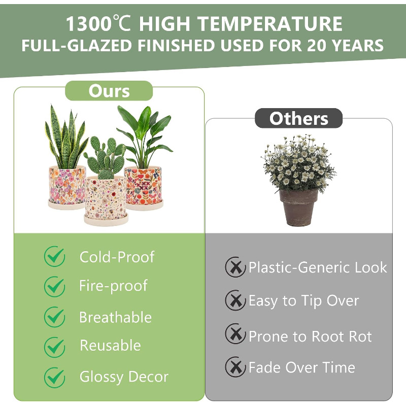3 Macetas de Cerámica Florales - Snake Plant Ceramic reseña y precio