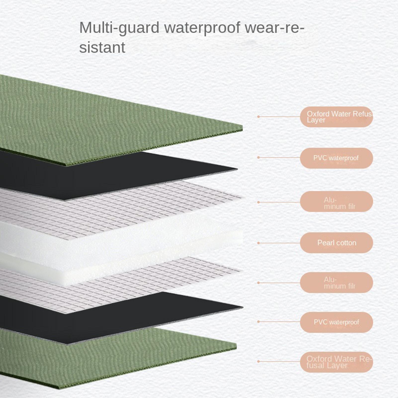 Tapete para Replantar Extra Gr - Repotting Mat reseña y precio